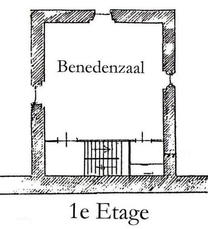 Sacristie: Consistorie